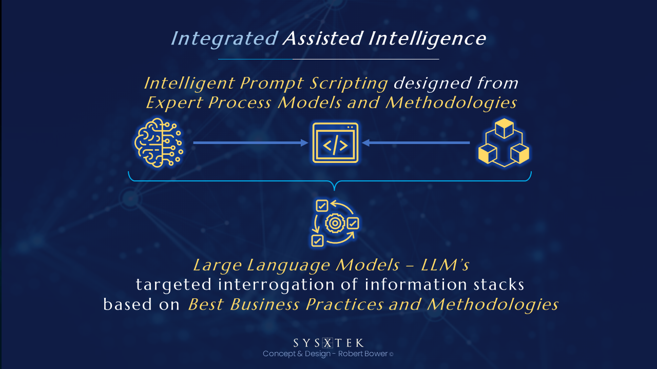 AI – Assisted Intelligence | SystemXTechnologies