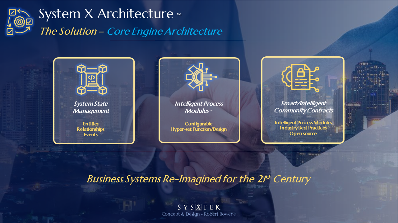 System X Architecture Core Engine